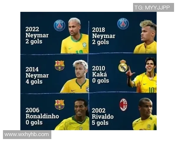 巴西足球队历史球星排名分析及各时代代表人物评选 巴西足球队历史球星排名分析及各时代代表人物评选