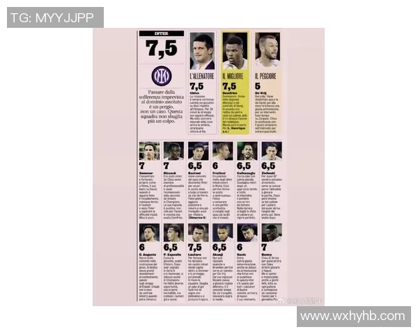 足球历史上最懒球星十大排名 这些球员以不努力著称 足球历史上最懒球星十大排名 这些球员以不努力著称